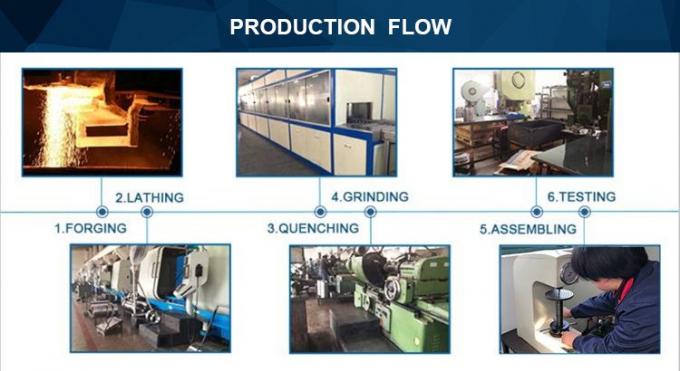 GV50 बैकस्टॉप क्लच ओवररनिंग क्लच वन डायरेक्शन कैम क्लच रोलर असर 6