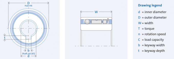एफएनडी सीरीज़ पूर्ण फ्रीव्हील एफएनडी 459Z एफएनडी 459 एक तरफा क्लच लेयरिंग बैकस्टॉप क्लच 2